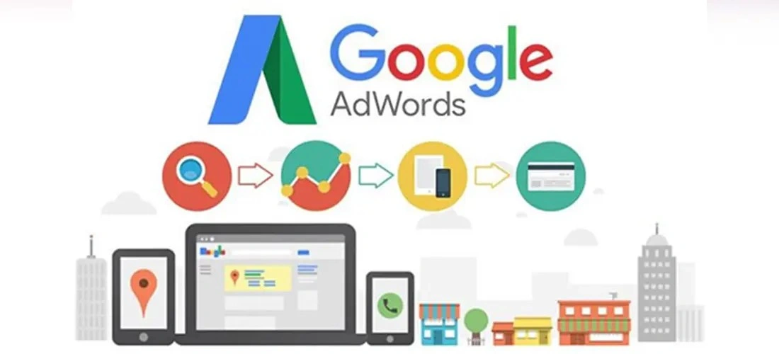 Google Adwords Services in Gir Somnath Google Adwords Services in Gir Somnath